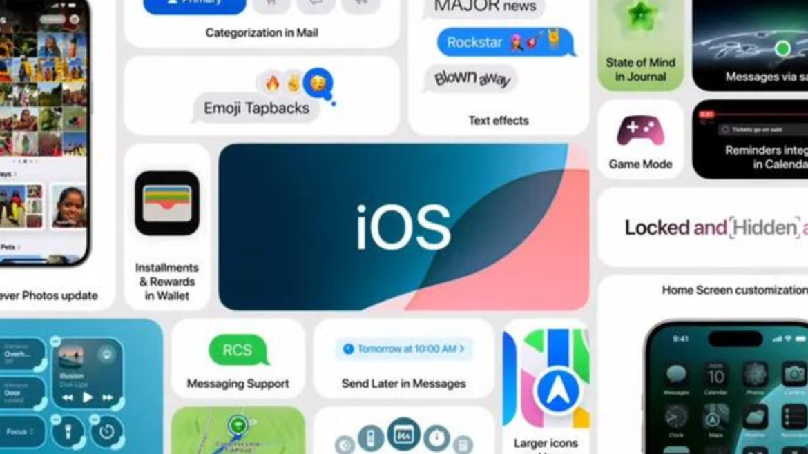 IOS ( Apple mobile operating systems )