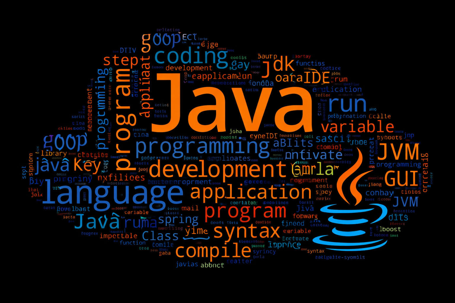 java
