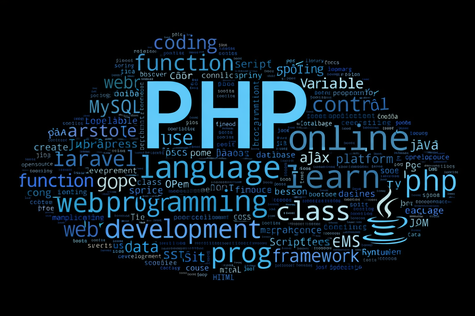 PHP
