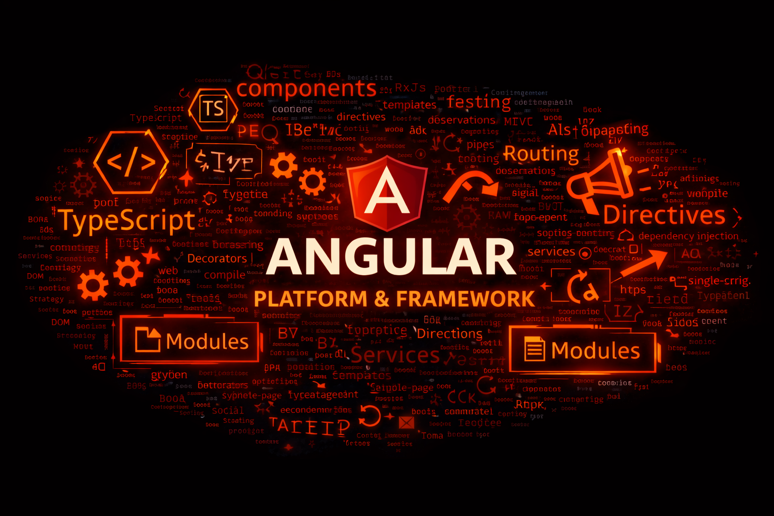 angular